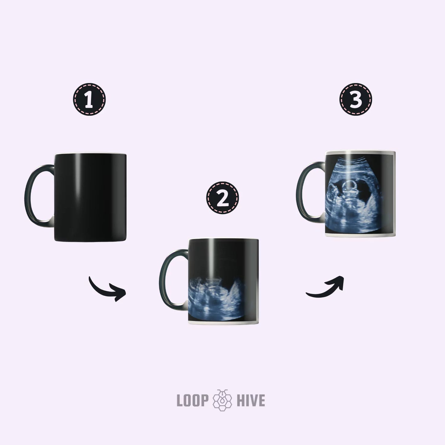 LoopMug™ - Custom Photo Reveal Mug