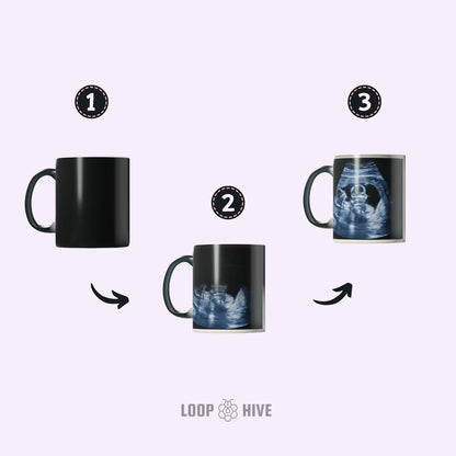LoopMug™ - Custom Photo Reveal Mug